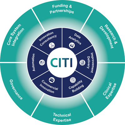 About CITI | Guy's And St Thomas' NHS Foundation Trust